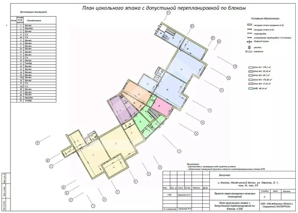 Торговая площадь в Москва ул. Новинки, 1 (380 м) - Фото 2