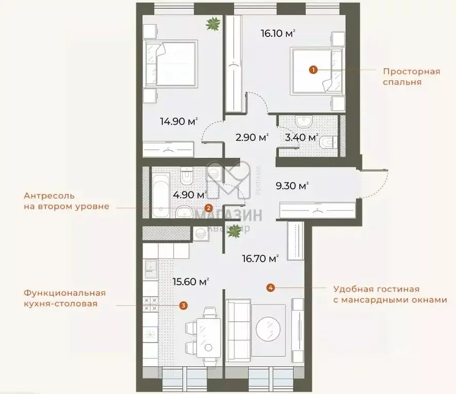 3-к кв. Санкт-Петербург Зеленогорская ул., 3 (84.0 м) - Фото 1