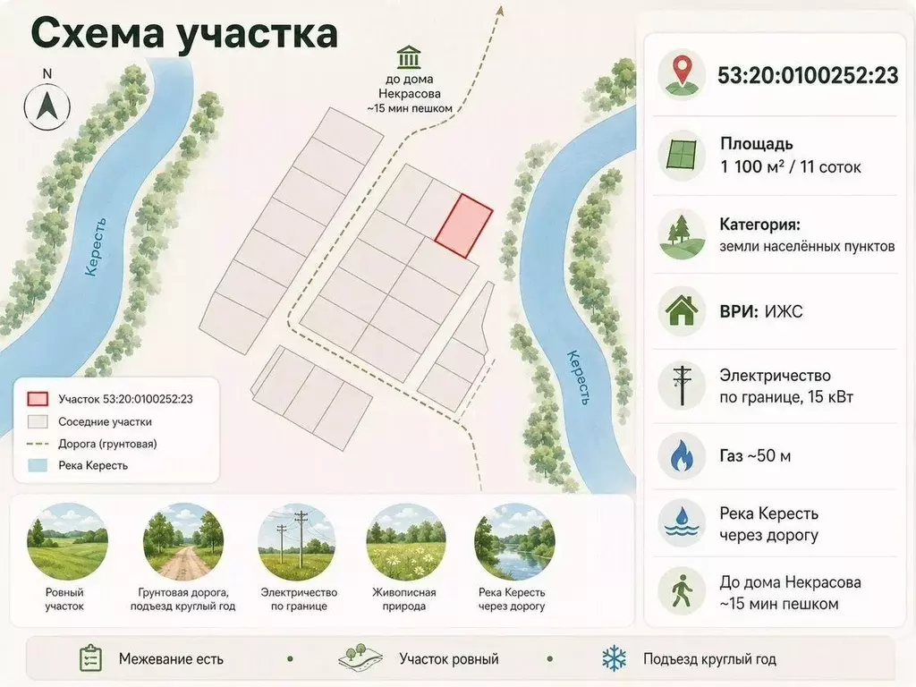 Участок в Новгородская область, Чудово  (11.0 сот.) - Фото 2