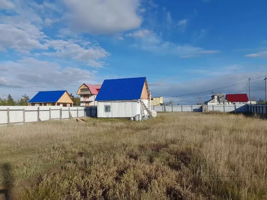 Участок в Саха (Якутия), Якутск ш. Покровское (8.0 сот.) - Фото 0