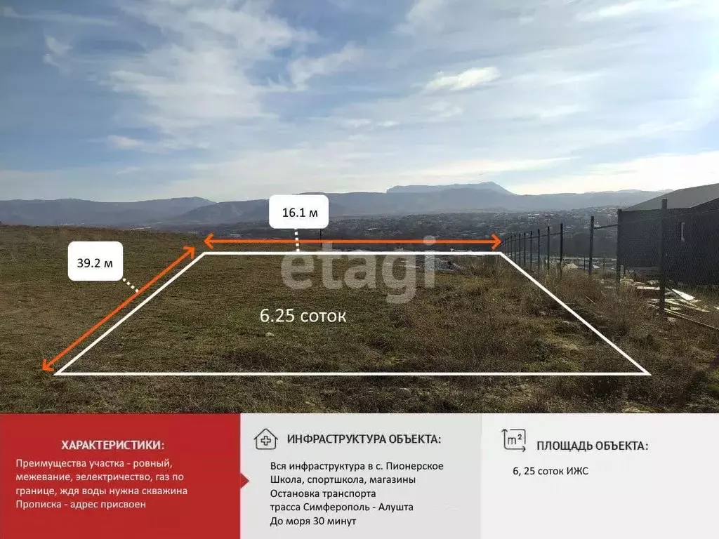 Участок в Крым, Симферопольский район, Добровское с/пос, с. Пионерское ... - Фото 2