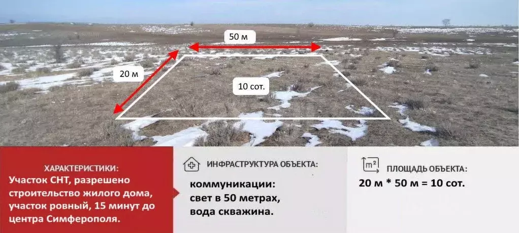 Участок в Крым, Симферопольский район, с. Урожайное, Аэрофлот ТСН  ... - Фото 0