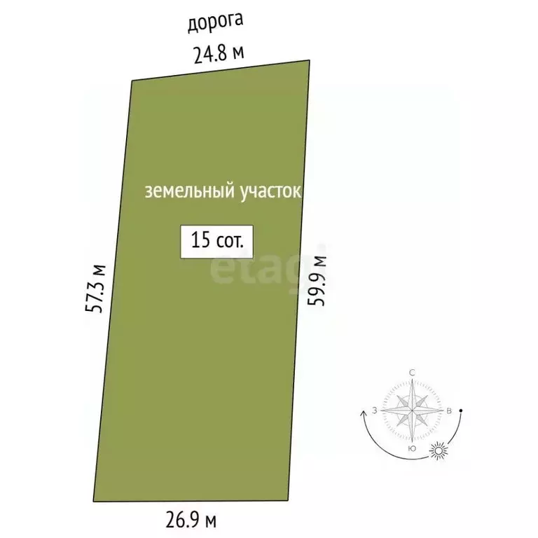 Участок в Тюменская область, Тюмень ул. Зернистая (15.0 сот.) - Фото 2
