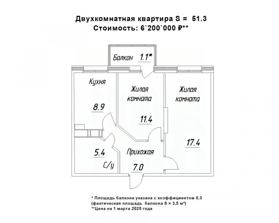 2-к кв. Карелия, Петрозаводск ул. Зайцева, 70Б (51.3 м) - Фото 0