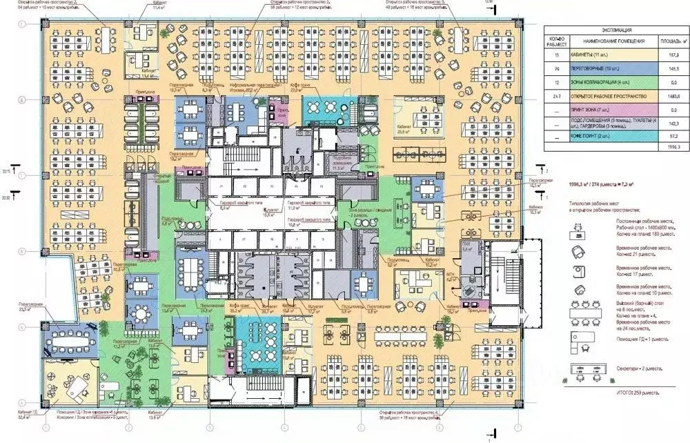 Офис в Москва просп. Лихачева, 8 (4929 м) - Фото 1