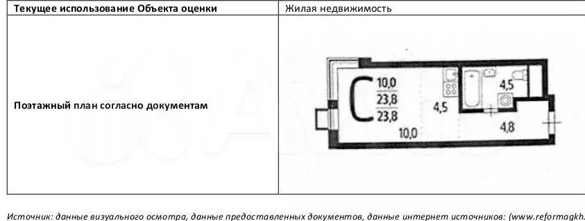 Квартира-студия, 23,8 м, 4/8 эт. - Фото 0