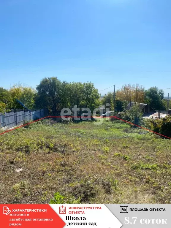 Участок в Амурская область, Благовещенск пос. Моховая Падь, ул. Горная ... - Фото 1