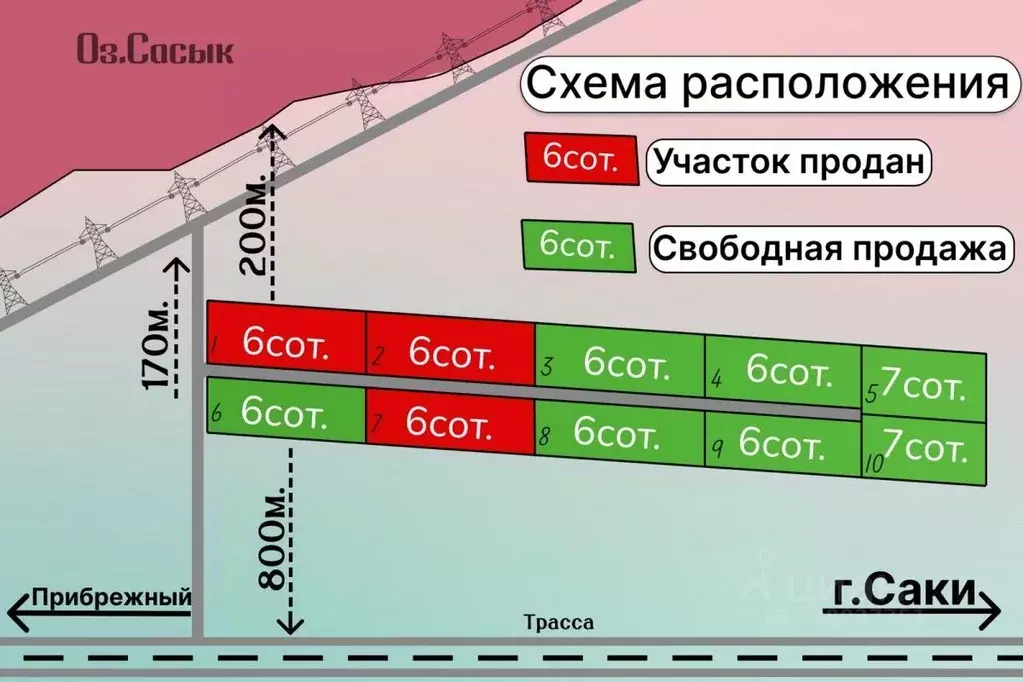 Участок в Крым, Сакский район, Лесновское с/пос, с. Владимировка  (7.0 ... - Фото 2