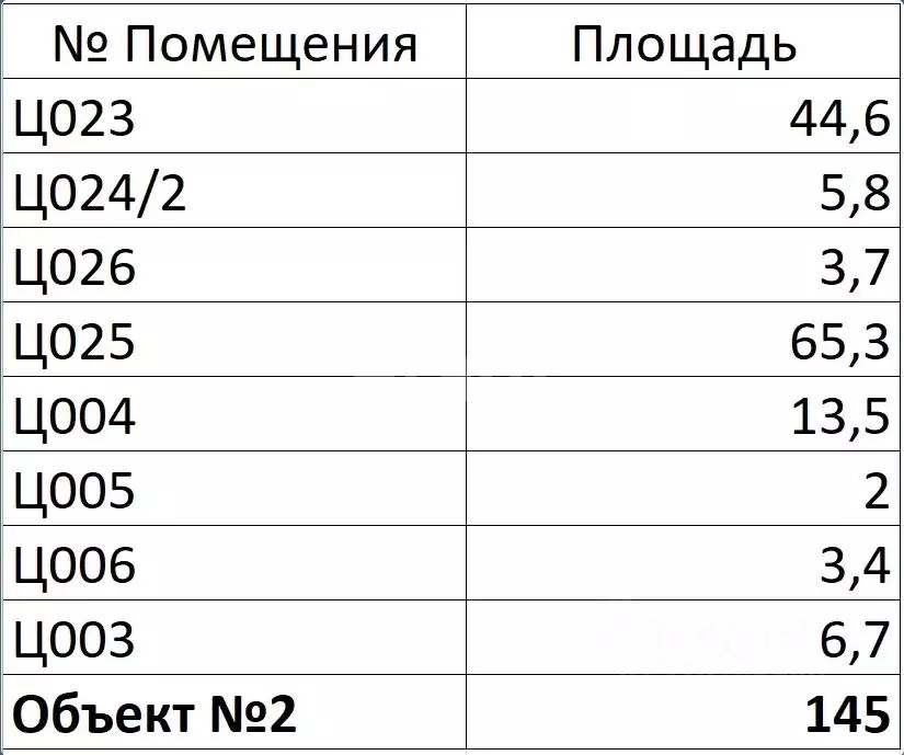 Помещение свободного назначения в Томская область, Томск тракт ... - Фото 2