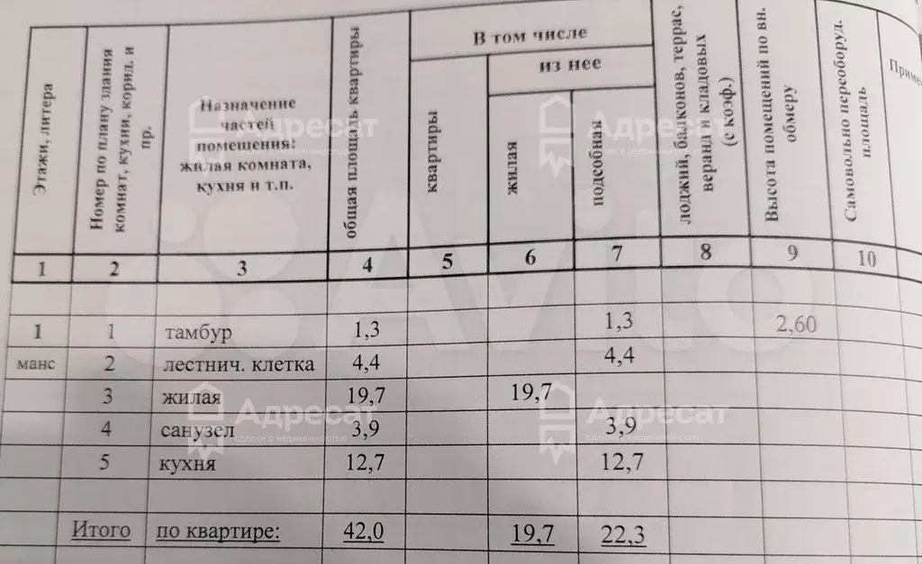 1-к. квартира, 42 м, 2/2 эт. - Фото 1
