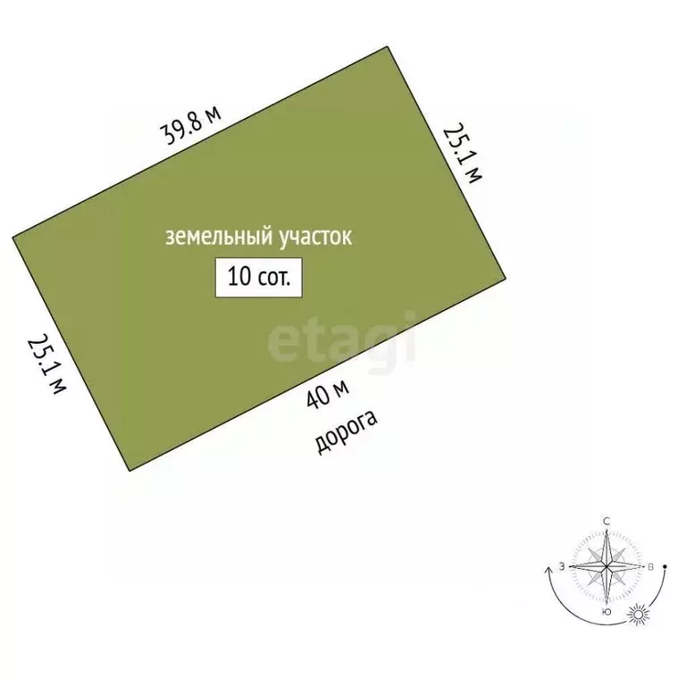 Участок в Крым, Симферопольский район, Трудовское с/пос, с. ... - Фото 1