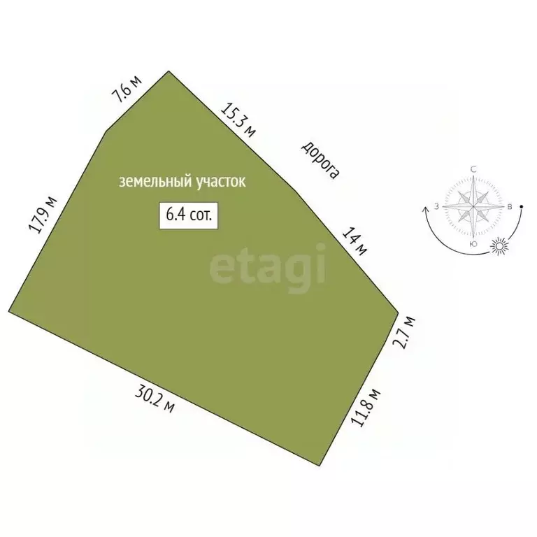 Участок в Тюменская область, Тюмень Зарека мкр, ул. Балтийская (6.36 ... - Фото 2