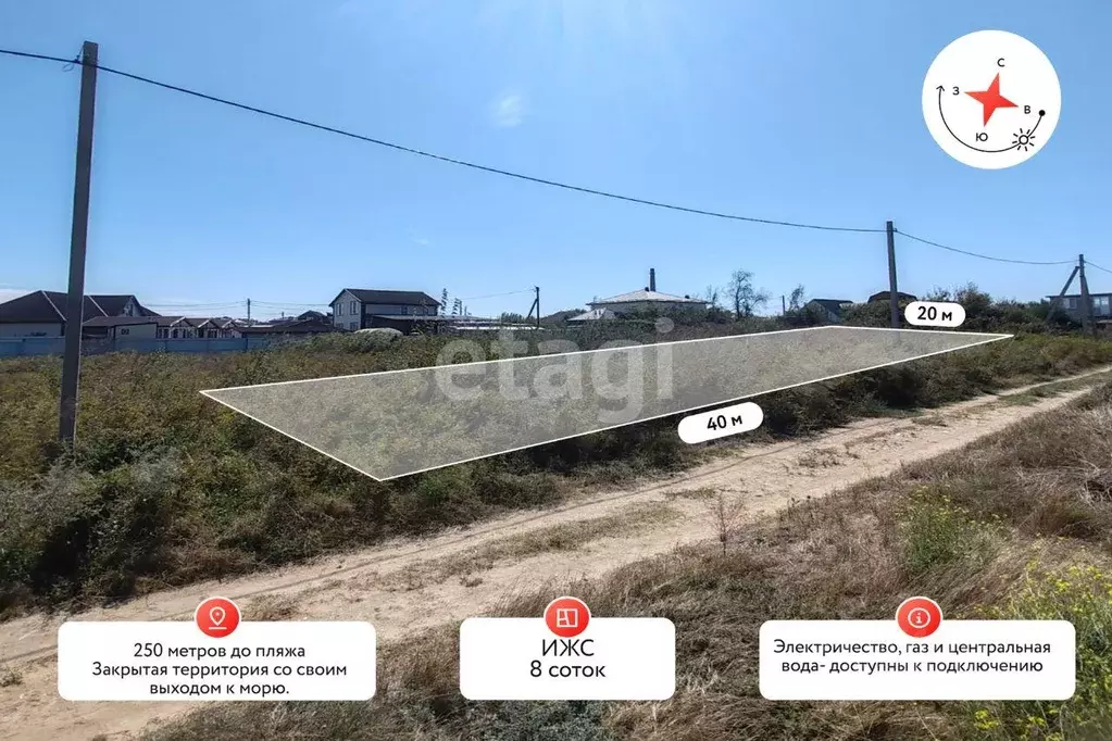 Участок, 8 сот., поселения (ижс) - Фото 0