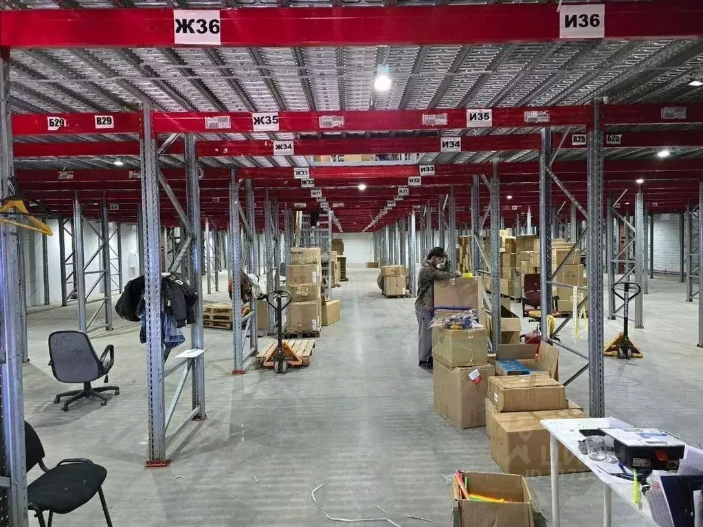 Склад в Москва д. Николо-Хованское, 1019с1 (1000 м) - Фото 1