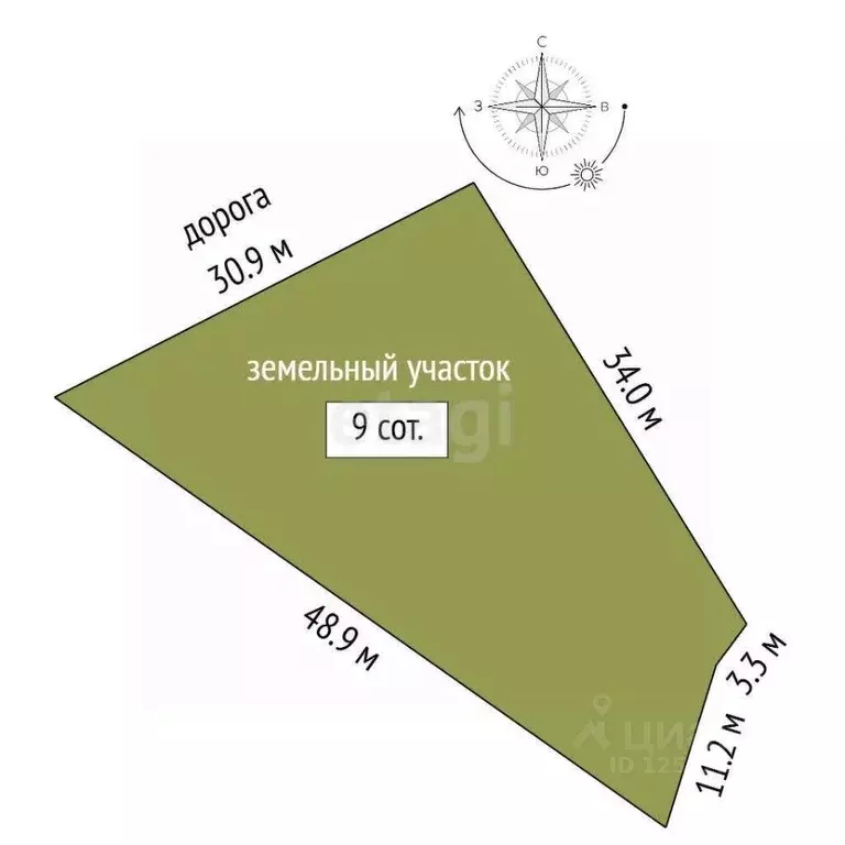 Участок в Крым, Алушта муниципальный округ, пос. Семидворье пер. ... - Фото 2