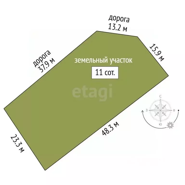 Участок в Пермский край, Пермский муниципальный округ, д. Заполье ул. ... - Фото 1