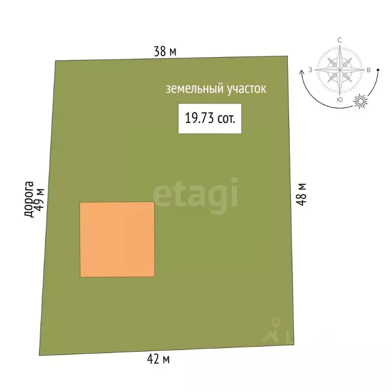 Дом в Московская область, Подольск городской округ, д. Сергеевка, Райс ... - Фото 2