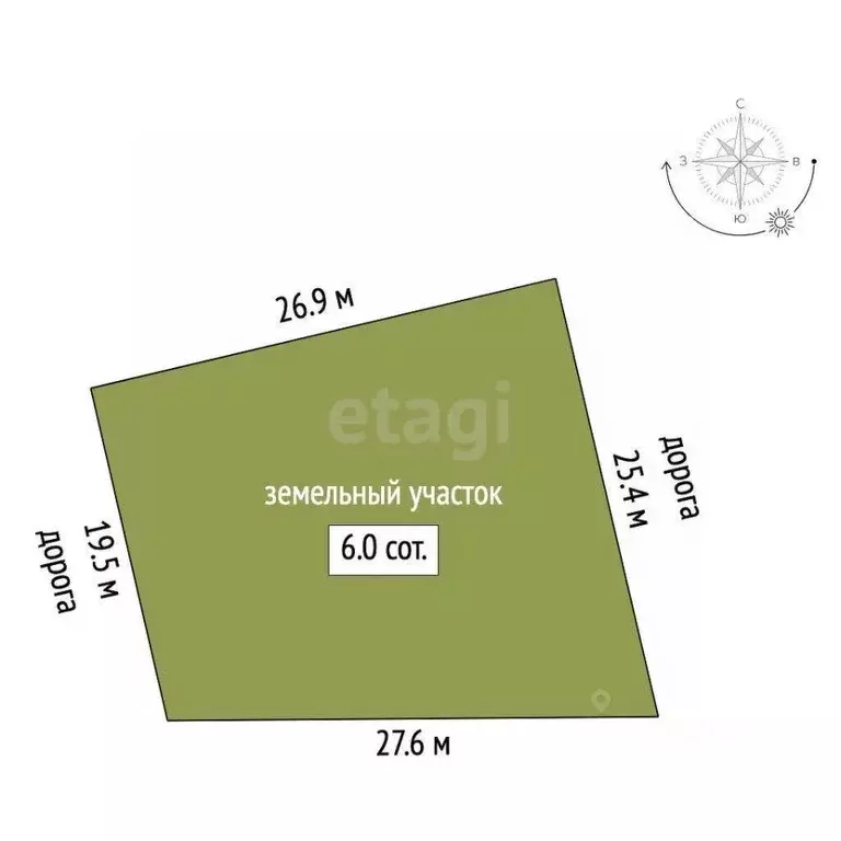 Участок в Крым, Симферопольский район, Николаевка пгт  (6.0 сот.) - Фото 2