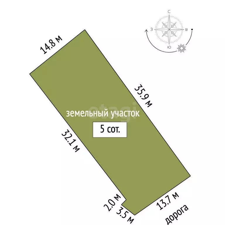 Участок в Севастополь, садоводческое товарищество Чайка (5 м) - Фото 1