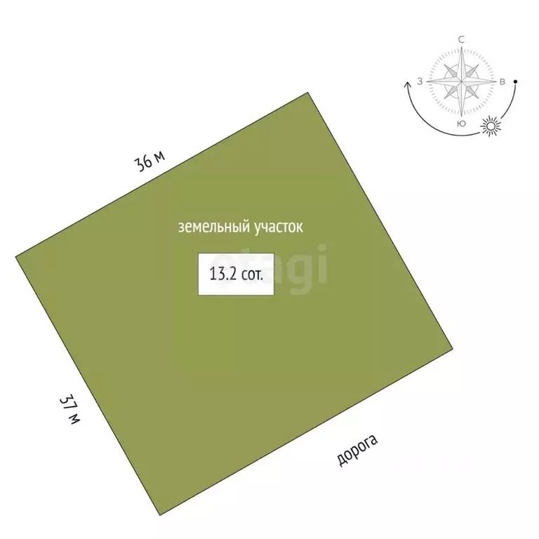 Участок в Тюменская область, Тобольск городской округ, пос. Сумкино ... - Фото 2