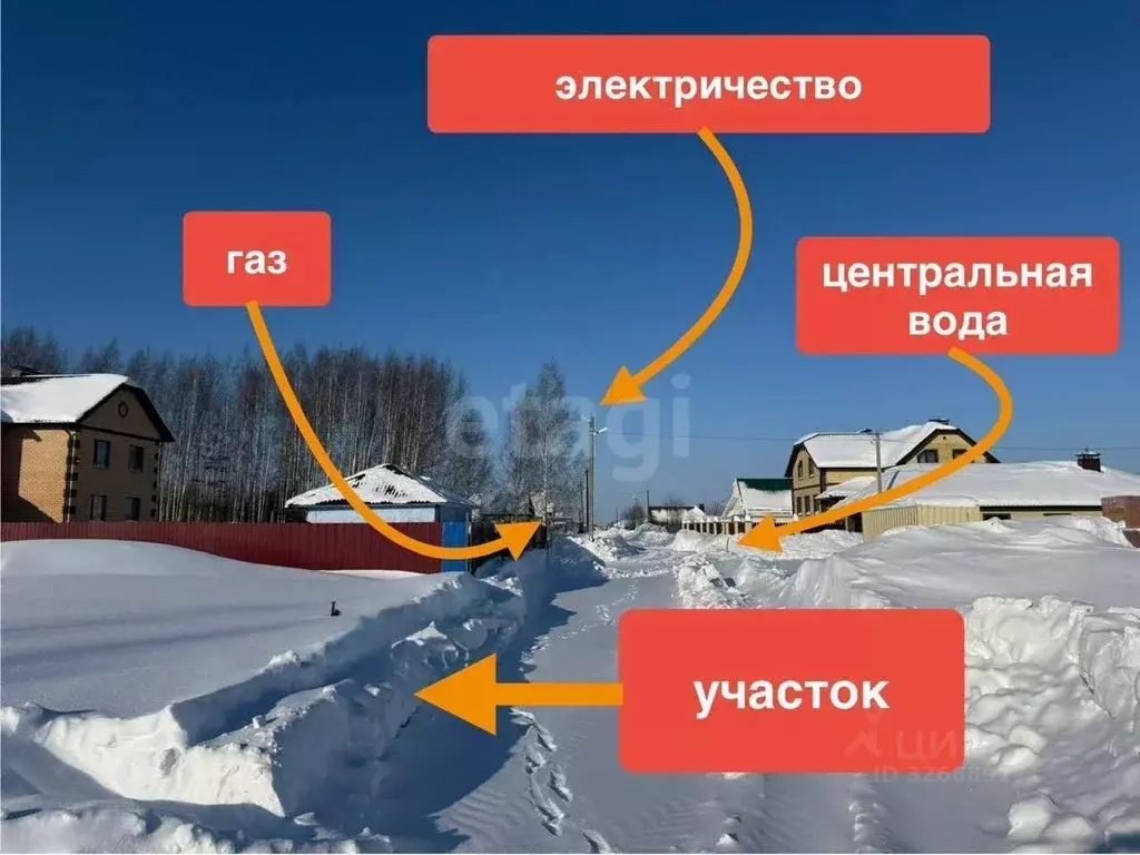 Участок в Марий Эл, Медведевский район, Русско-Кукморское с/пос, д. ... - Фото 2