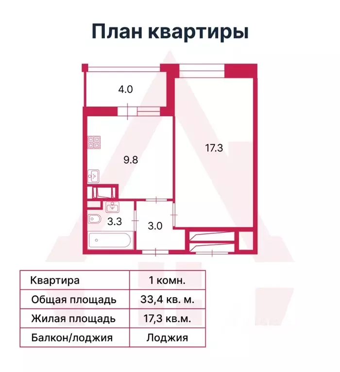 1-к кв. Санкт-Петербург Светлановский просп., 14к1 (33.4 м) - Фото 1