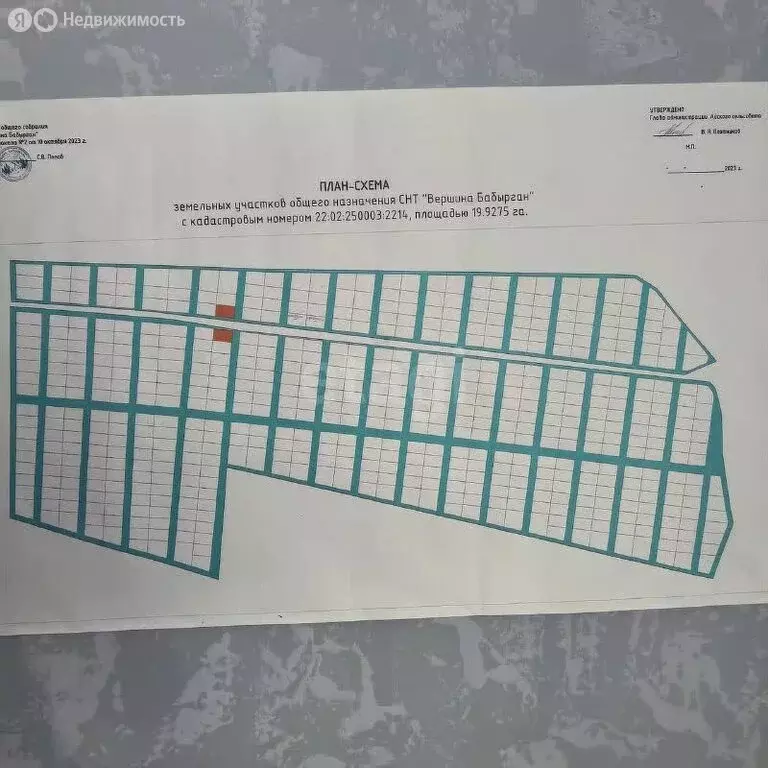 Участок в Алтайский район, Айский сельсовет, село Ая (13 м) - Фото 2