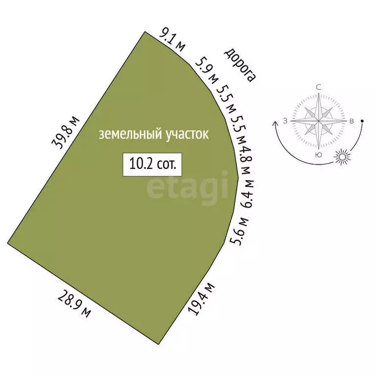 Участок в Тюмень, 4-й Губернский проезд (10.23 м) - Фото 0