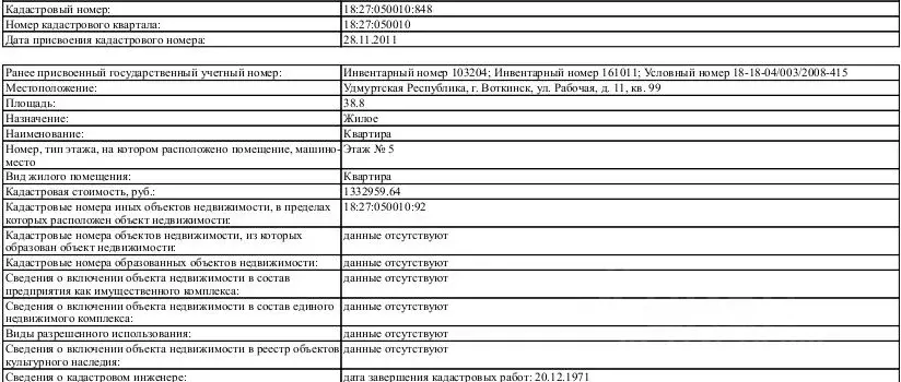 Свободной планировки кв. Удмуртия, Воткинск Рабочая ул., 11 (38.8 м) - Фото 0