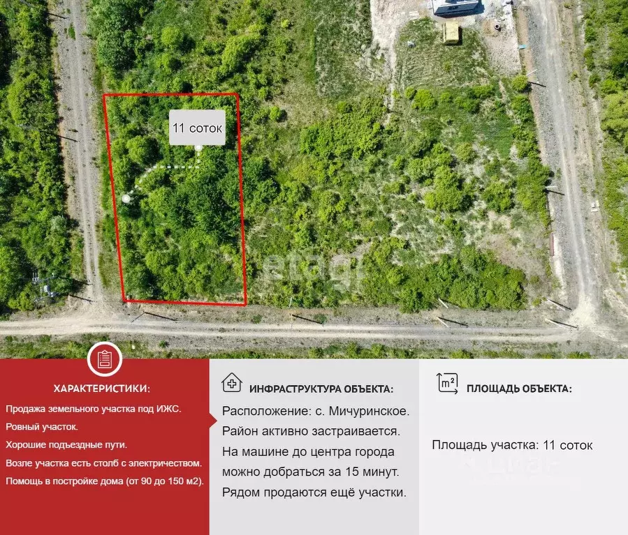 Участок в Хабаровский край, Хабаровский район, Мичуринское с/пос, с. ... - Фото 1