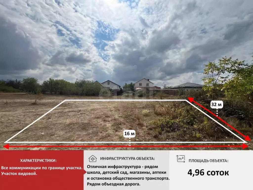 Участок в Крым, Симферопольский район, Трудовское с/пос, пос. Айкаван, ... - Фото 1