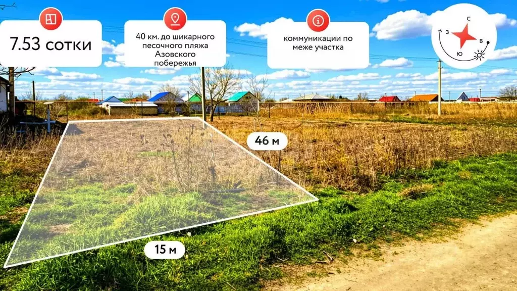 Участок в Краснодарский край, Славянский район, Коржевское с/пос, ... - Фото 1