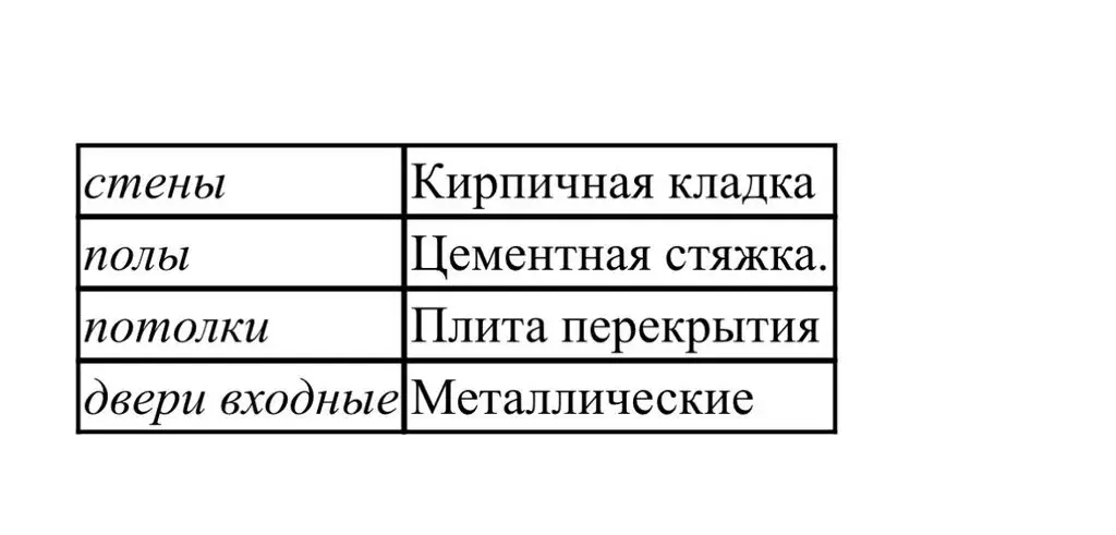 Склад (6.4 м) - Фото 2