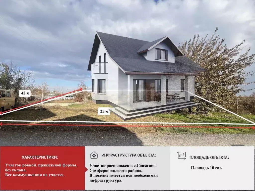 Участок в Крым, Симферопольский район, Укромновское с/пос, с. ... - Фото 1