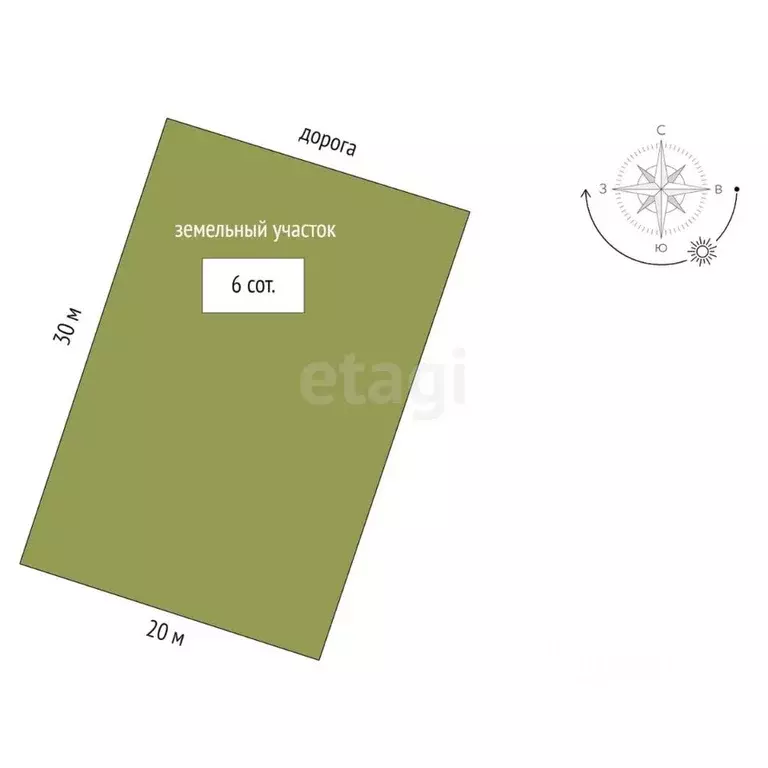 Участок в Ямало-Ненецкий АО, Новый Уренгой ул. 4-я Каскадная (600.0 ... - Фото 2