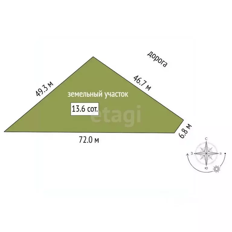 Участок в Владимирская область, Муром с. Ковардицы, ул. Дзержинского, ... - Фото 1
