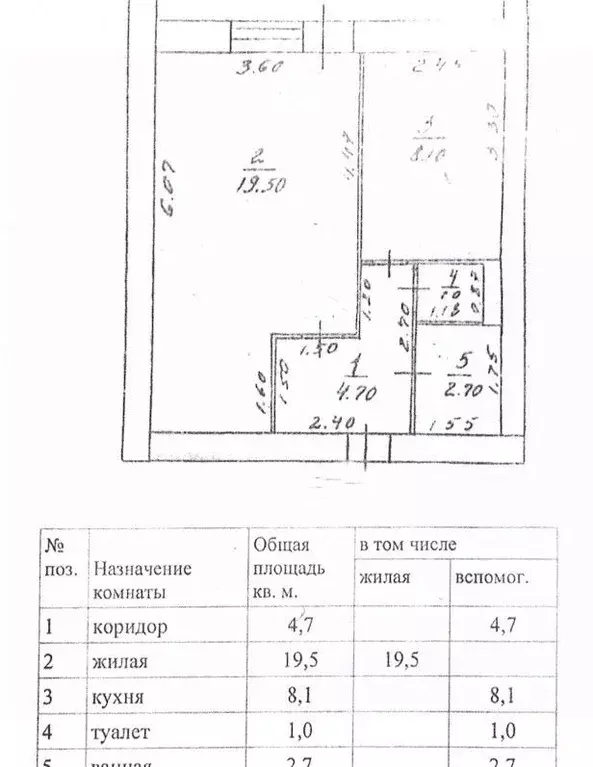 1-к кв. Оренбургская область, Оренбург Туркестанская ул., 45 (36.0 м) - Фото 2