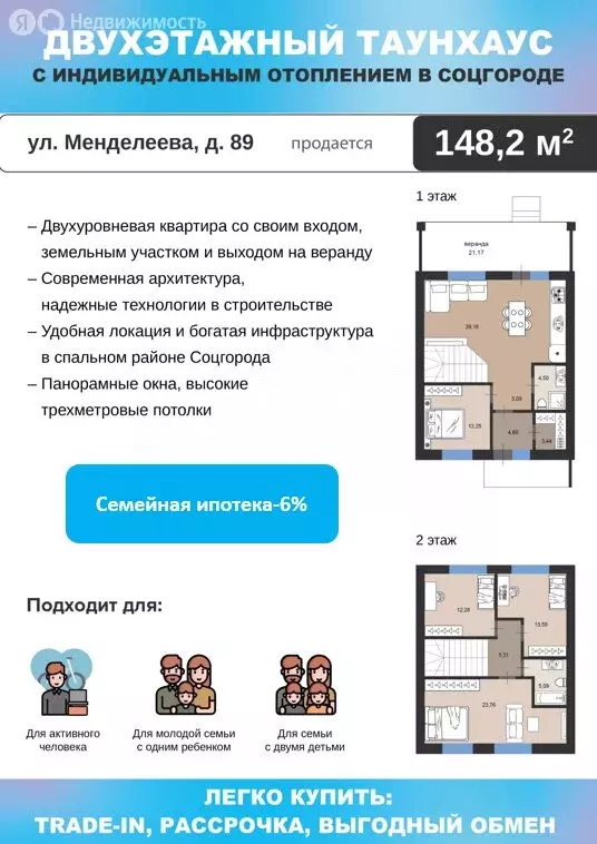 Дом в Димитровград, улица Менделеева (148.24 м) - Фото 2