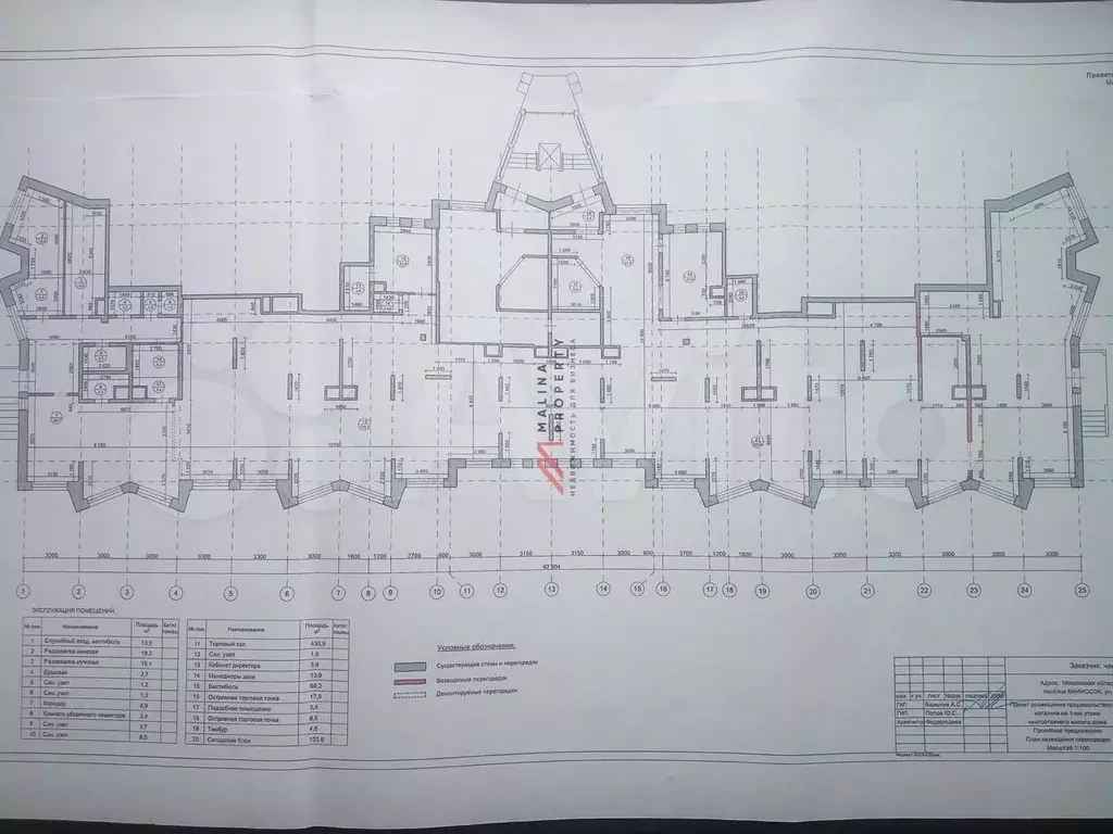Продажа помещения с арендаторами в Одинцово - Фото 1