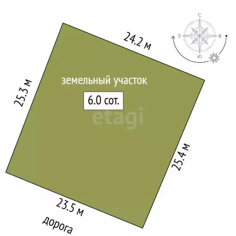 Участок в Крым, Феодосия Геотехник СПК, ул. Вишневая (6.0 сот.) - Фото 0