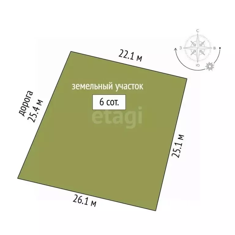 Участок в Крым, Феодосия муниципальный округ, Щебетовка пгт ул. ... - Фото 2