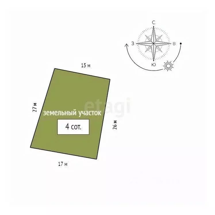 Дом в Красноярский край, Красноярск Рейдовая ул., 27А/172 (120 м) - Фото 1