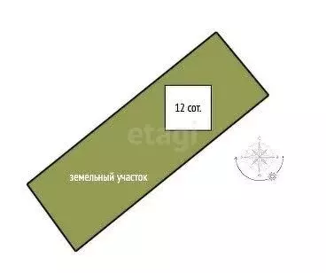 Участок в Кабардино-Балкарская Республика, городской округ Нальчик, ... - Фото 0