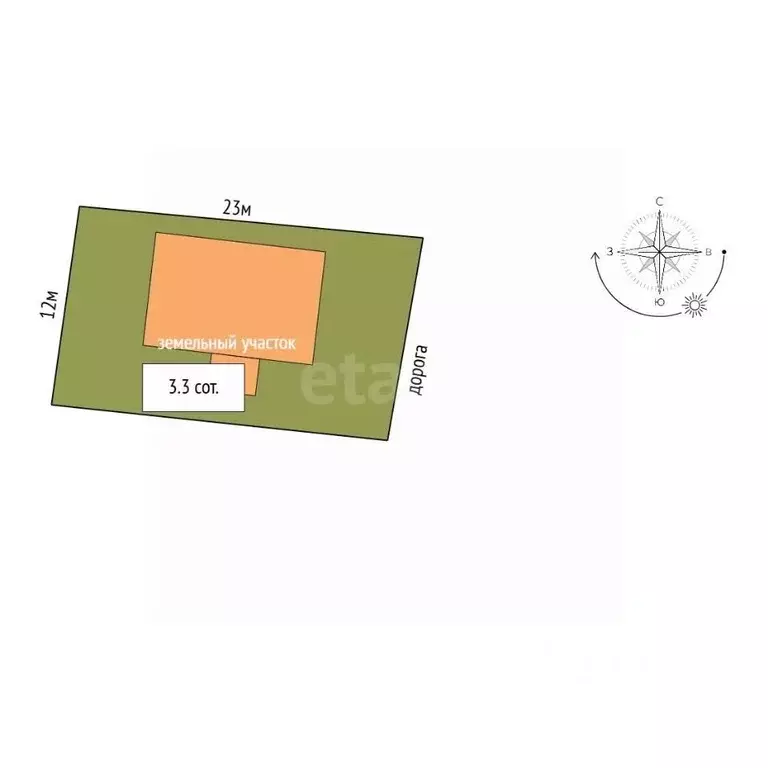 Дом в Ростовская область, Батайск ул. Космонавтов (75 м) - Фото 2