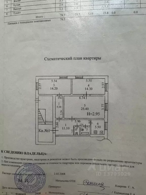 3-к кв. Кабардино-Балкария, Нальчик ул. Бехтерева (80.0 м) - Фото 1