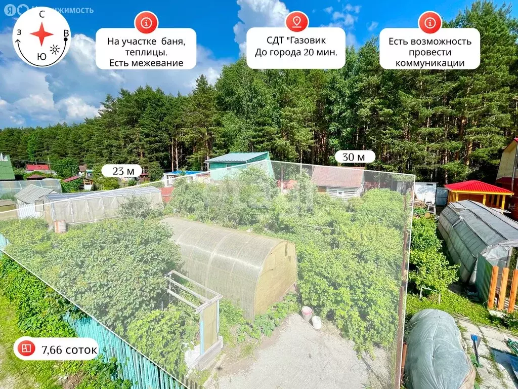 Дом в Тюменская область, Тобольский муниципальный округ, Башковское ... - Фото 2