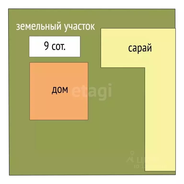 Дом в Тюменская область, Тюменский муниципальный округ, с. Борки ул. ... - Фото 2