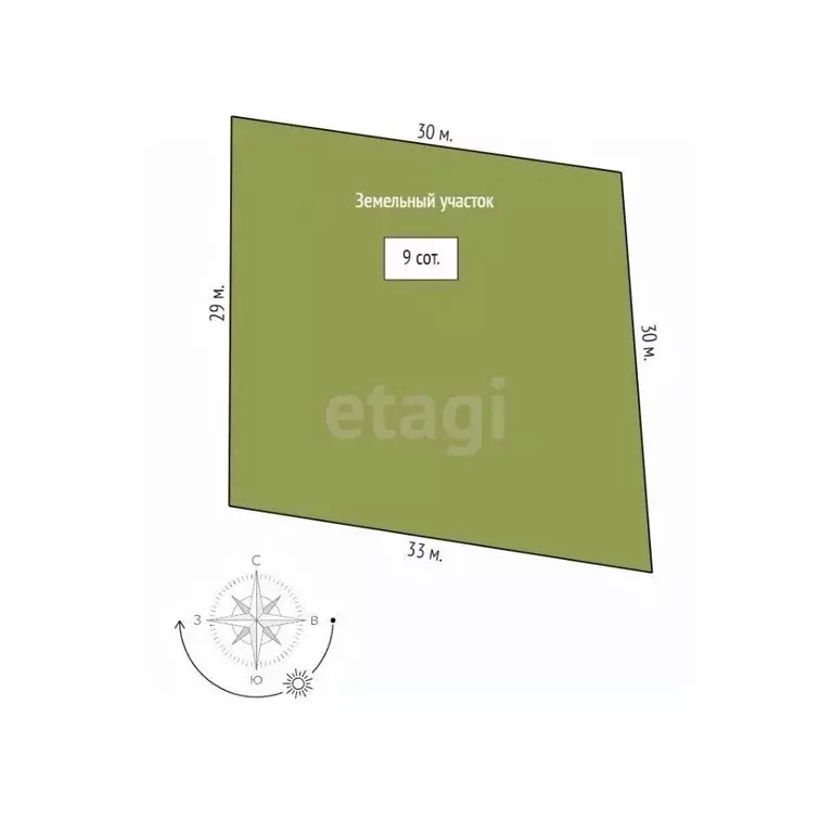 Участок в Челябинская область, Миасс ул. Проектная (9.0 сот.) - Фото 2