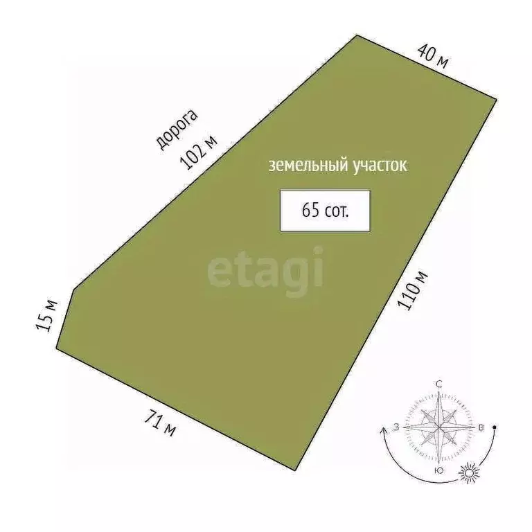 Участок в Краснодарский край, Новороссийск городской округ, с. ... - Фото 2