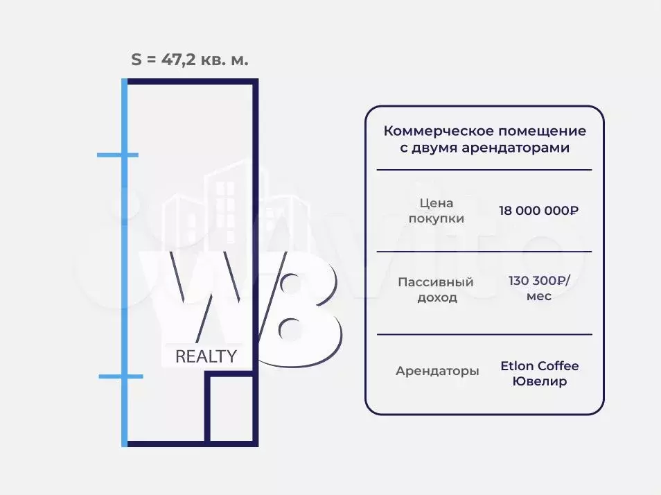 Продажа, Габ c кофейней на трафике, 47.2 м - Фото 0